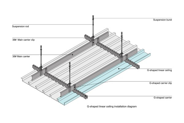 Metal Strip Ceiling system