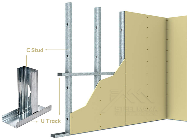 steel stud and track wall framing