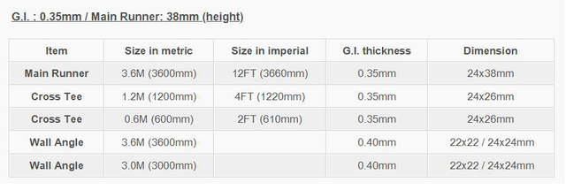 0.35mm Main Runner 38mm (height)