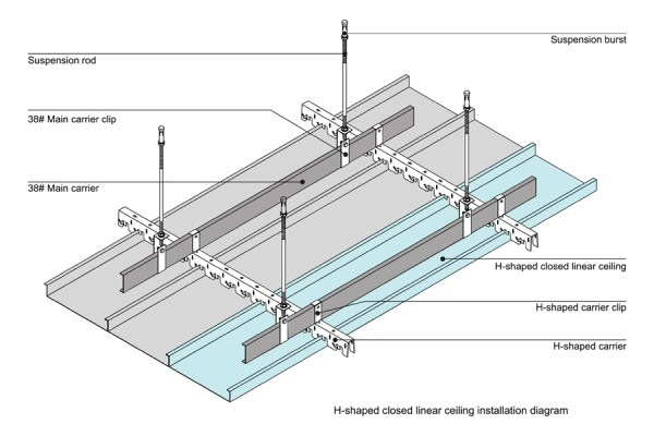 Suspended Metal Linear U Baffle system